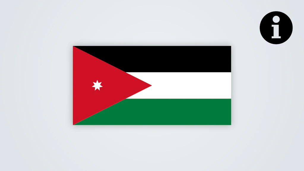 Reisehinweise für Jordanien